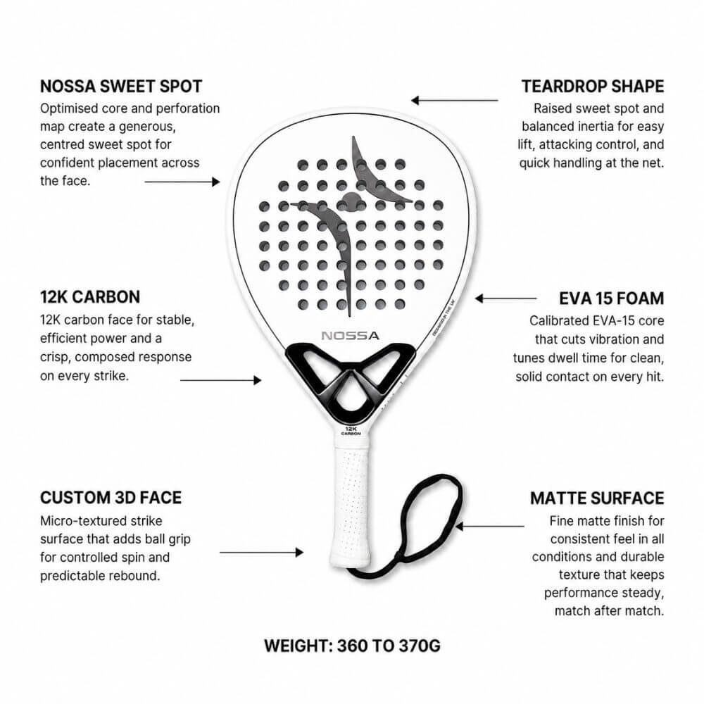 NOSSA Padel CORE white features: 12K carbon face, EVA 15 foam core, teardrop shape, 3D textured face, 360 to 370g
